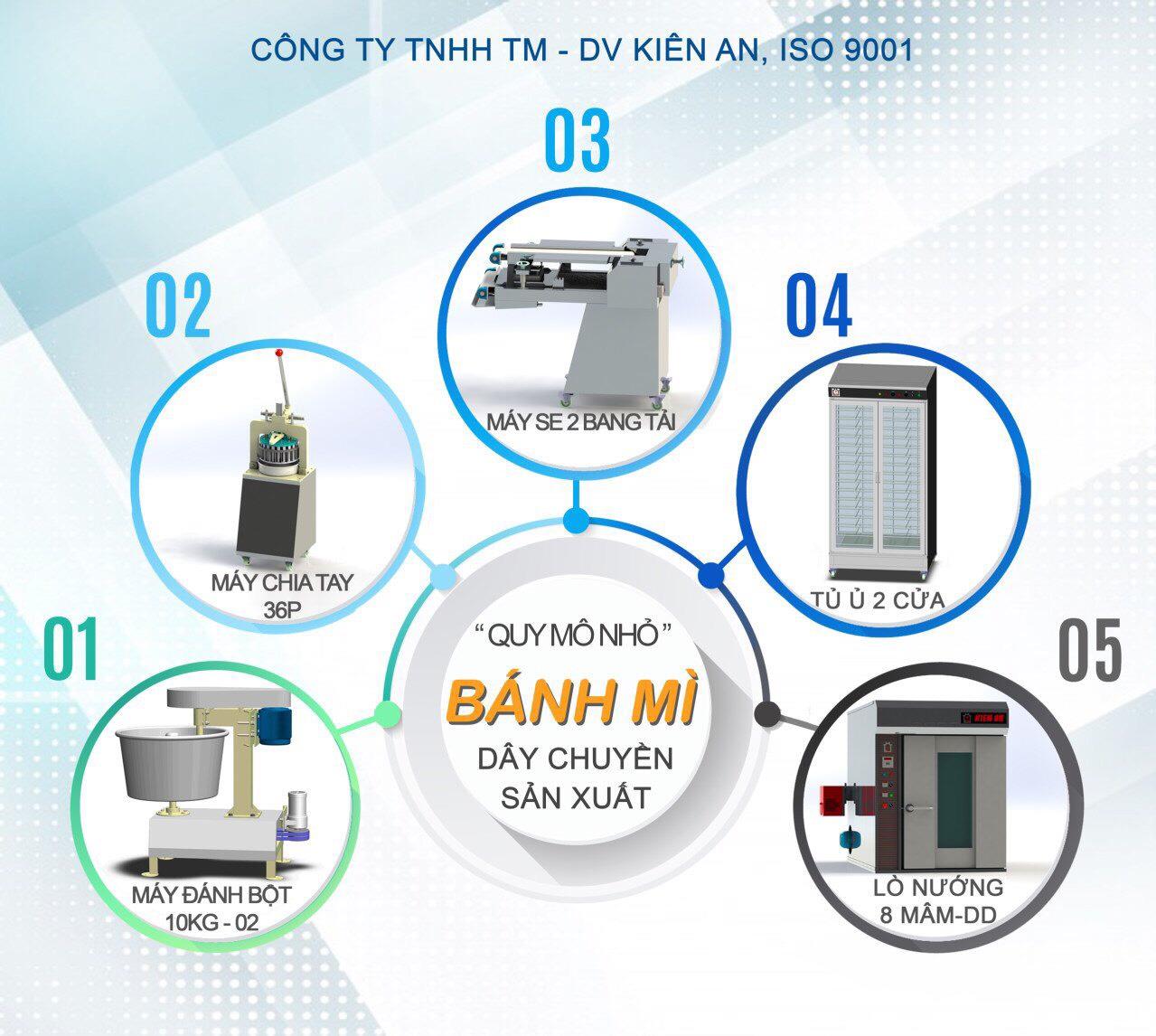 DÂY CHUYỂN SX BÁNH MÌ QUY MÔ LỚN